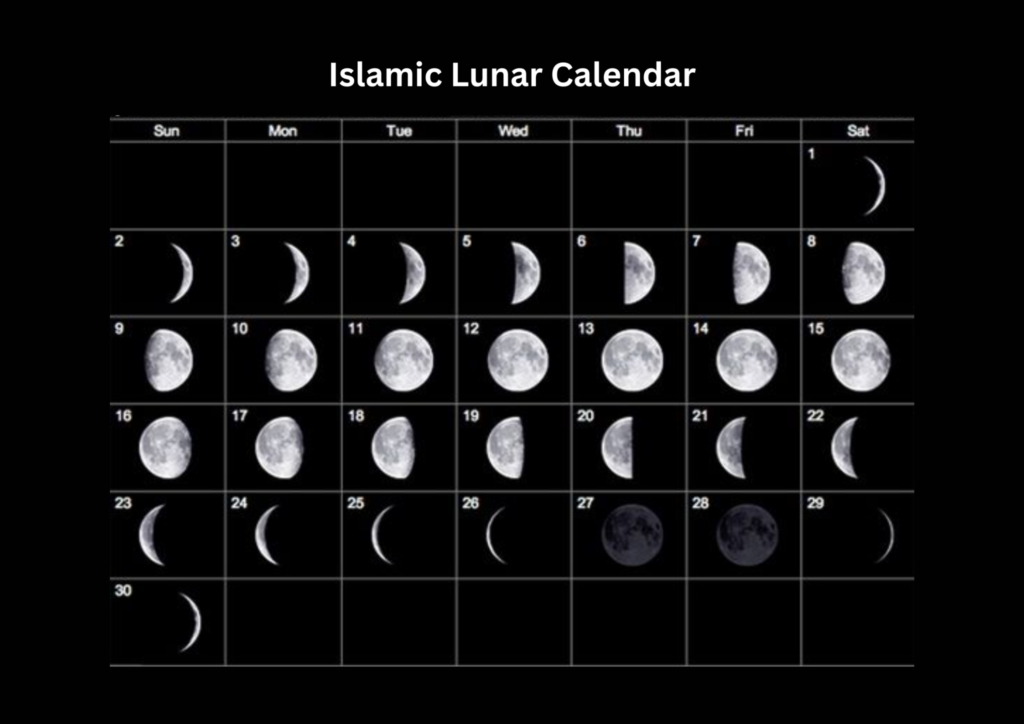 Islamic Lunar Calendar