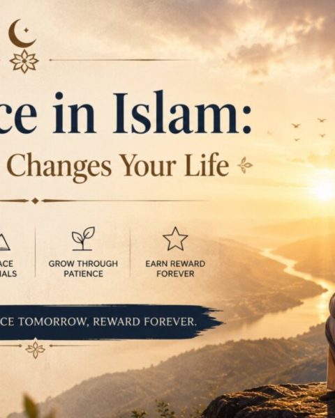 Patience in Islam