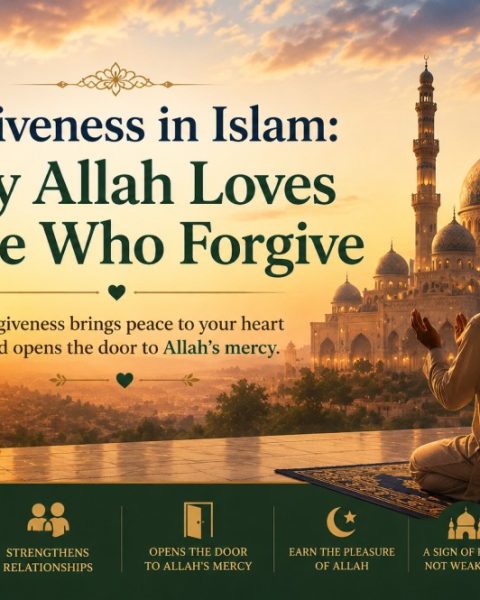 Forgiveness in Islam